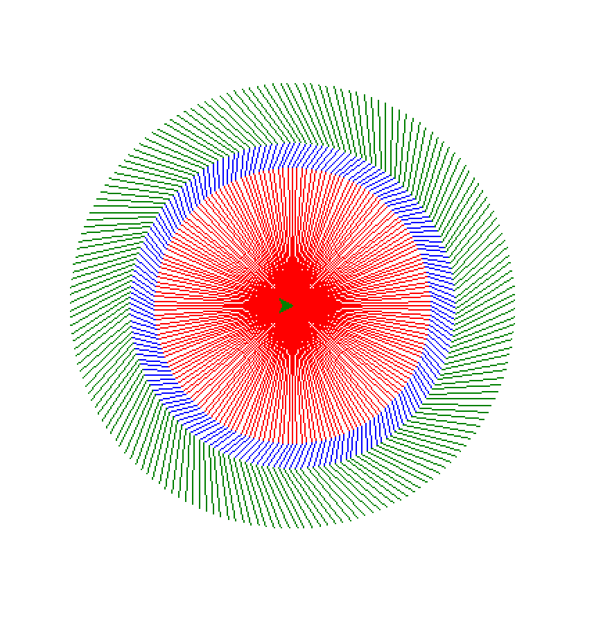 Circular design using Python’s Turtle